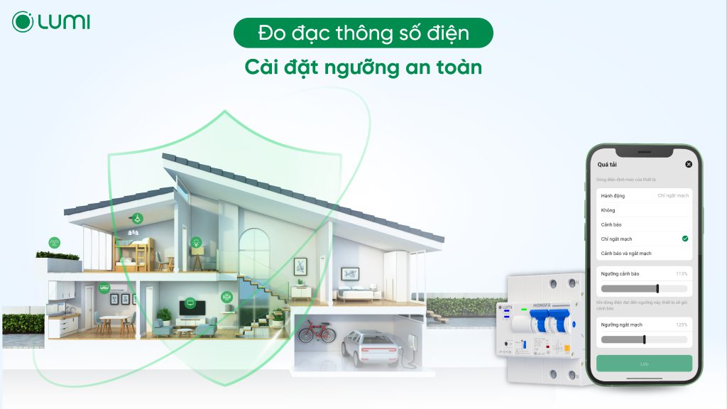 Đo đạc thông số điện, cài đặt ngưỡng an toàn